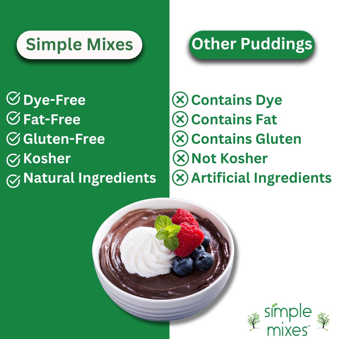 Simple Mixes chocolate pie slice on plate, sets well for desserts