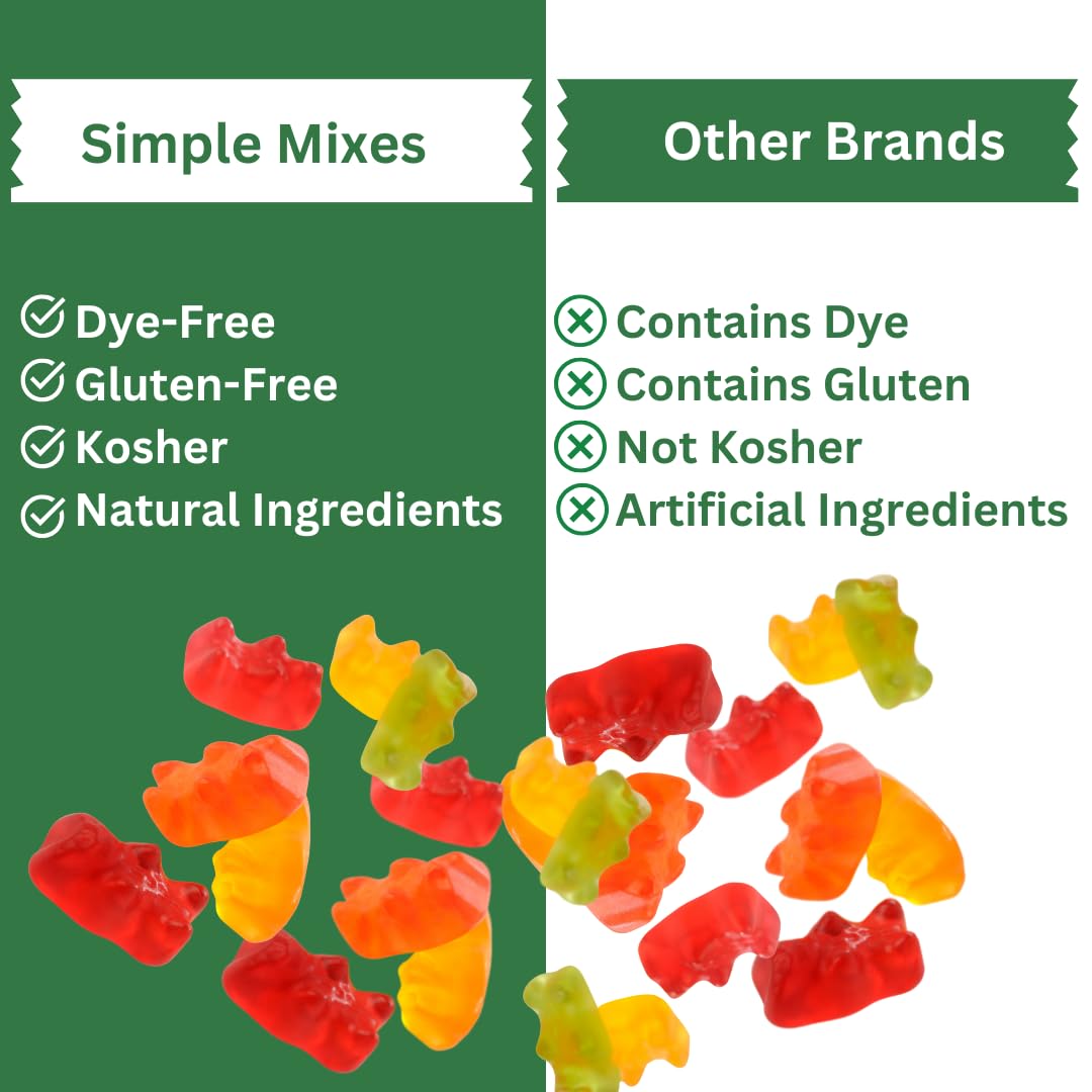 Simple Mixes gummies in silicone mold demonstrating easy release benefit