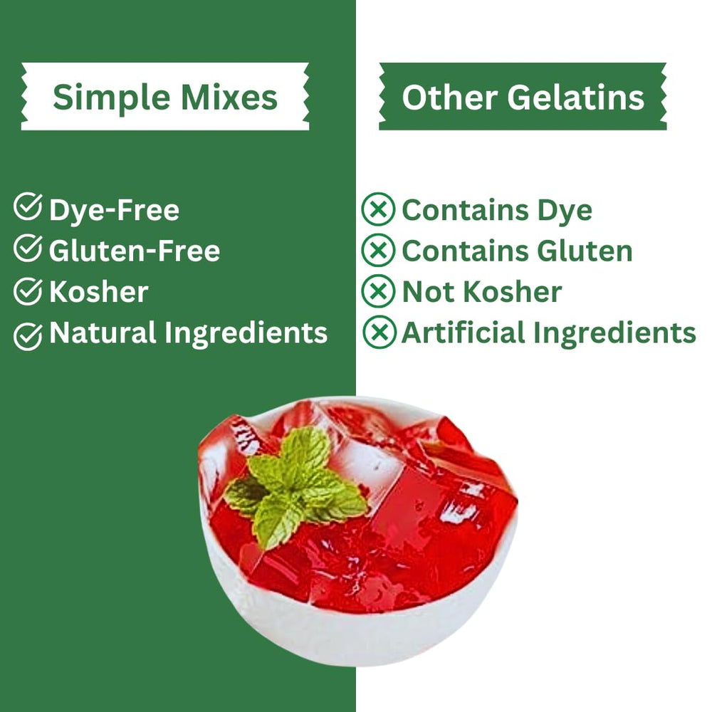 Simple Mixes powder being poured into a mixing bowl illustrating quick preparation