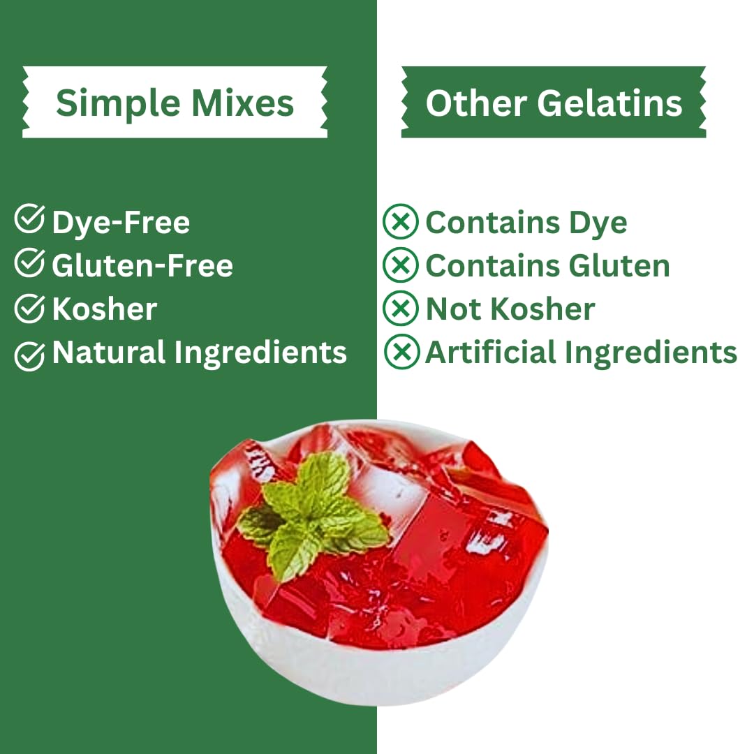 Simple Mixes raspberry gelatin portion size comparison showing servings