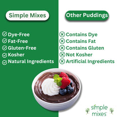 Simple Mixes pie filling in crust showing how mix converts to pie-ready filling