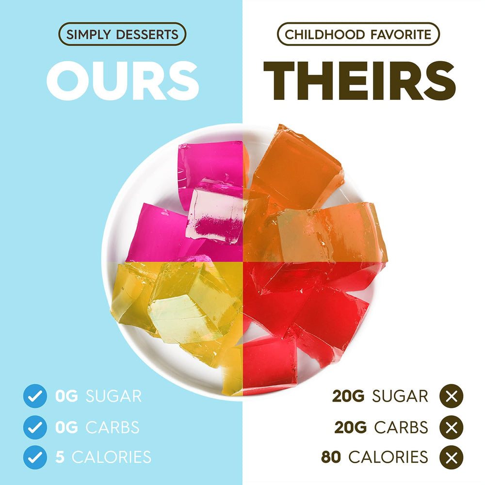 Simply Delish mix texture close-up showing smooth, gelatin-free consistency