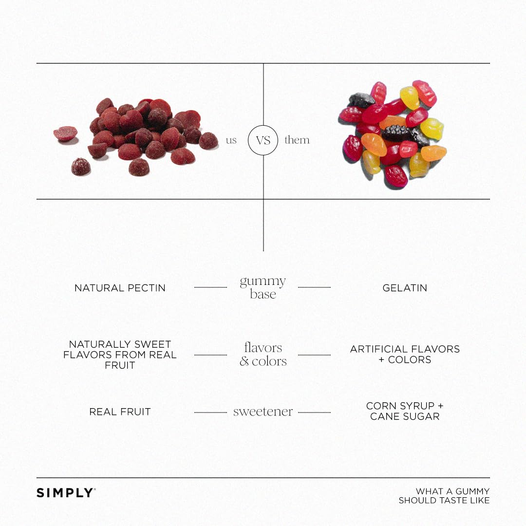 SIMPLY Fruit Bites served on a snack board, adding a natural fruit element to entertaining