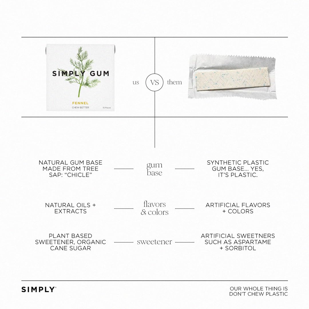 Simply Gum fennel label with certifications emphasizing non-GMO and vegan