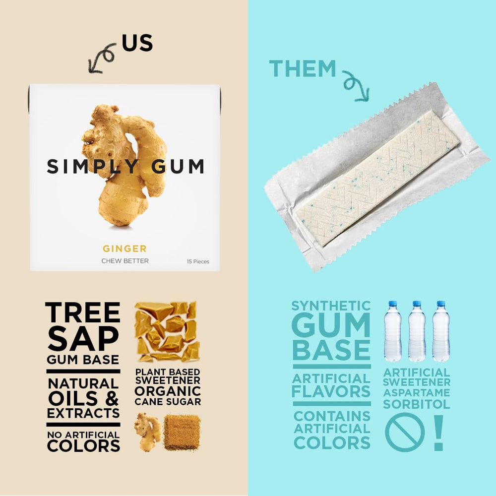 Simply Gum ginger gum piece next to a coin for size and portion clarity