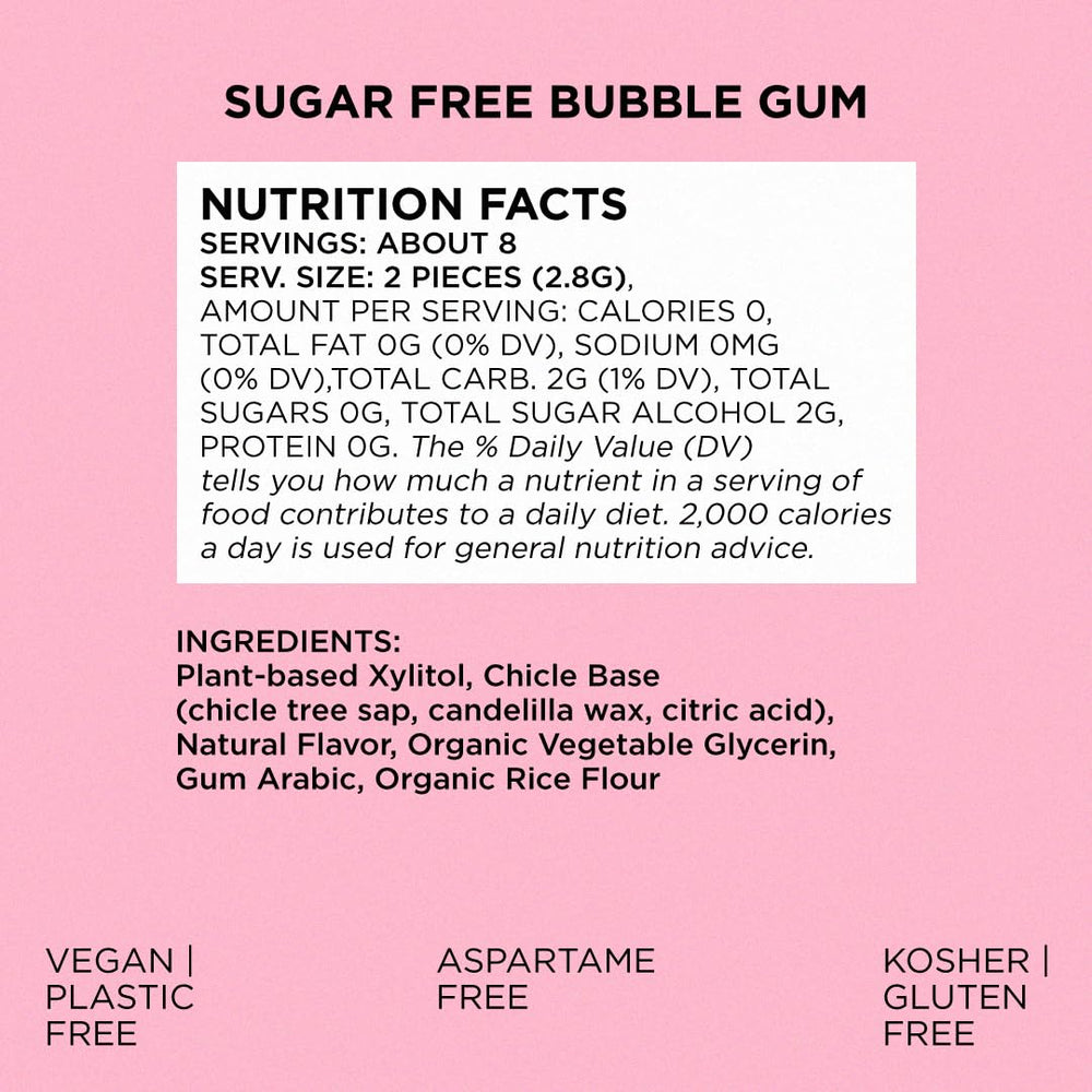 SIMPLY Gum ingredients label close-up showing xylitol and aspartame-free benefit