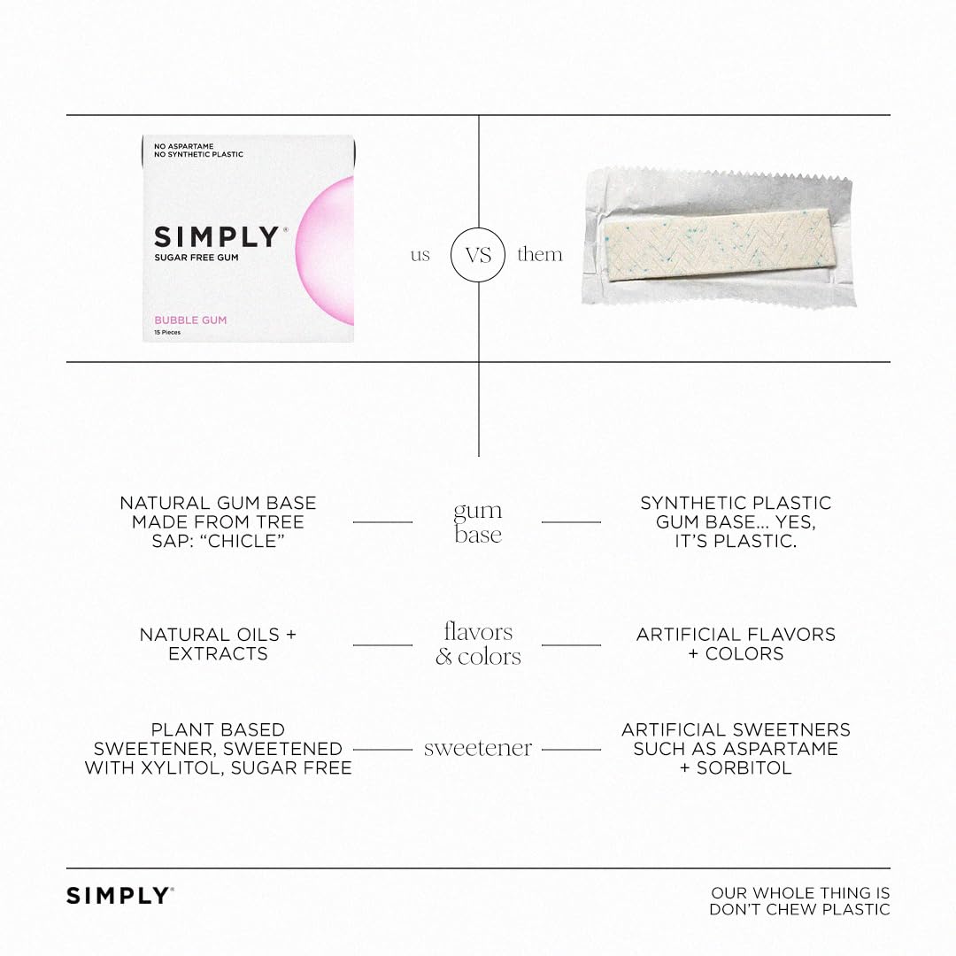 SIMPLY Gum pack held in hand showing scale and travel-friendly supply benefit