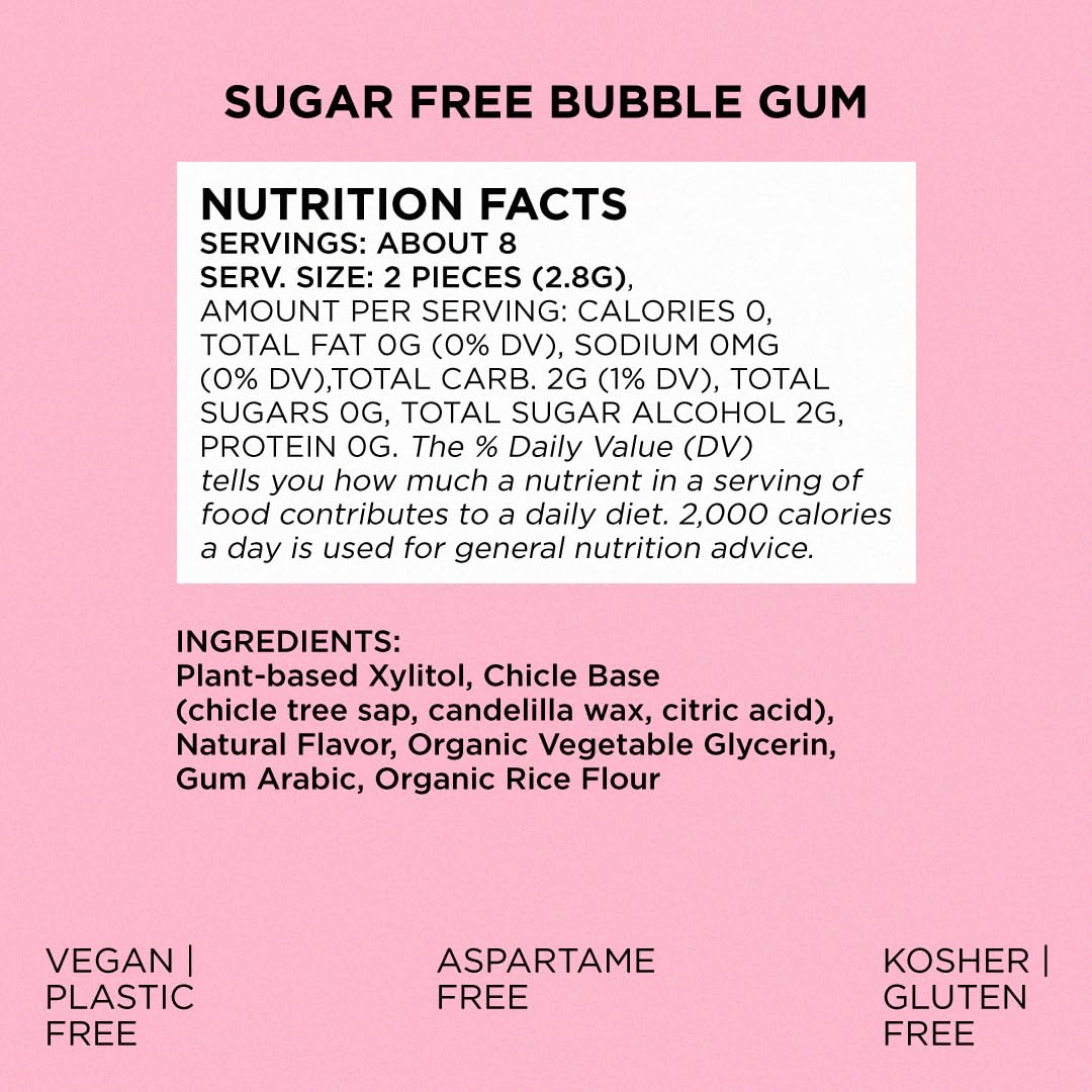 Pieces of Simply Gum in a small dish showing portioning and sharing convenience