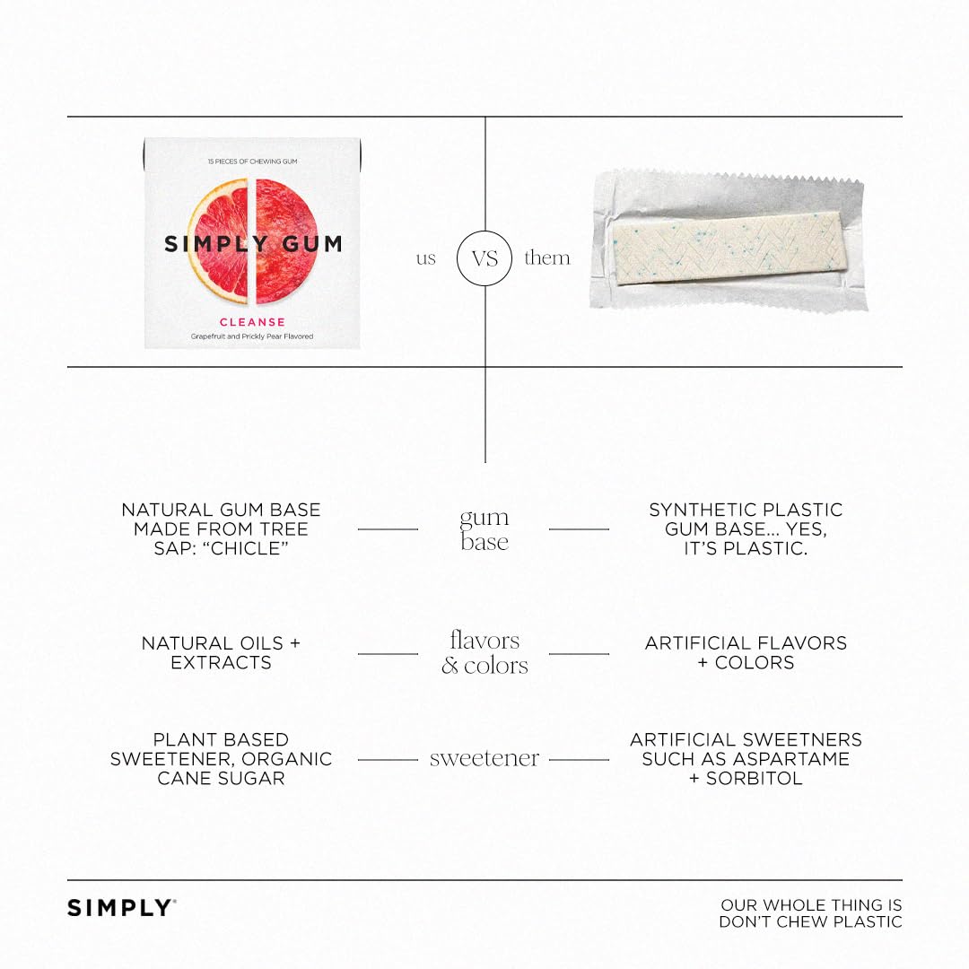 Simply Gum grapefruit and prickly pear ingredients showing real flavor