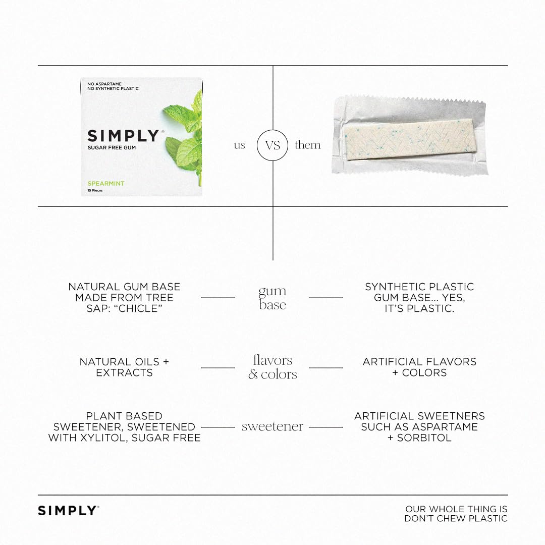 Simply Gum six slim packs arranged to show convenience and shareable quantity