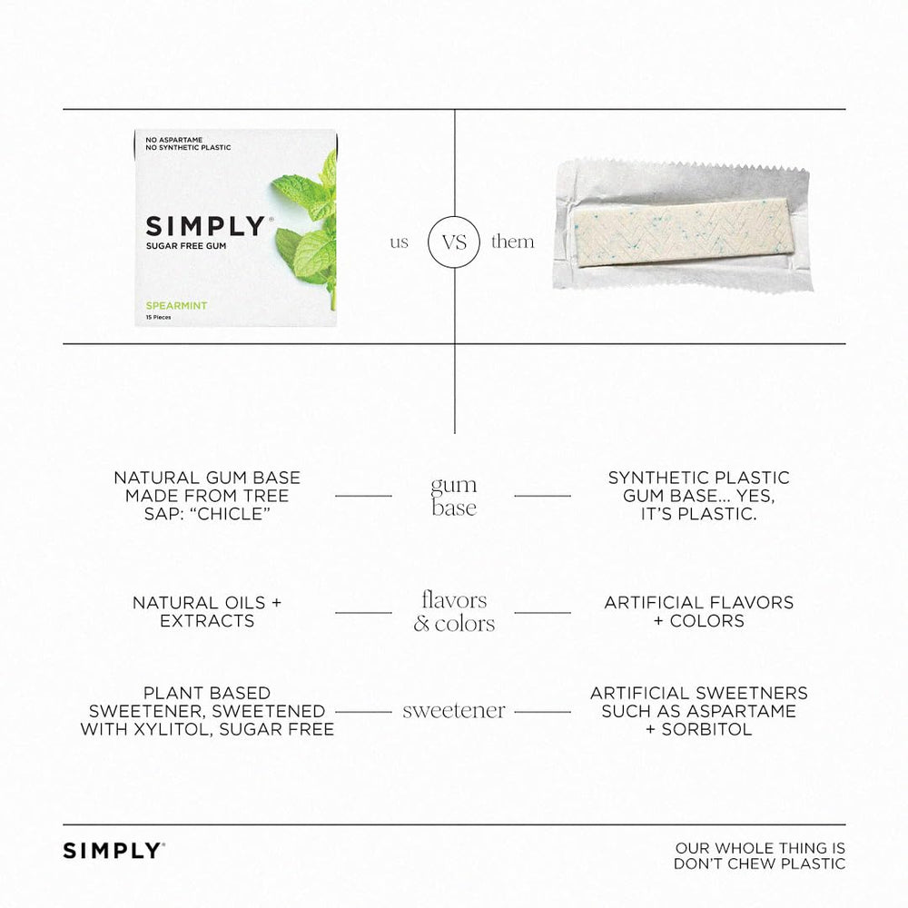 Simply Gum six slim packs arranged to show convenience and shareable quantity