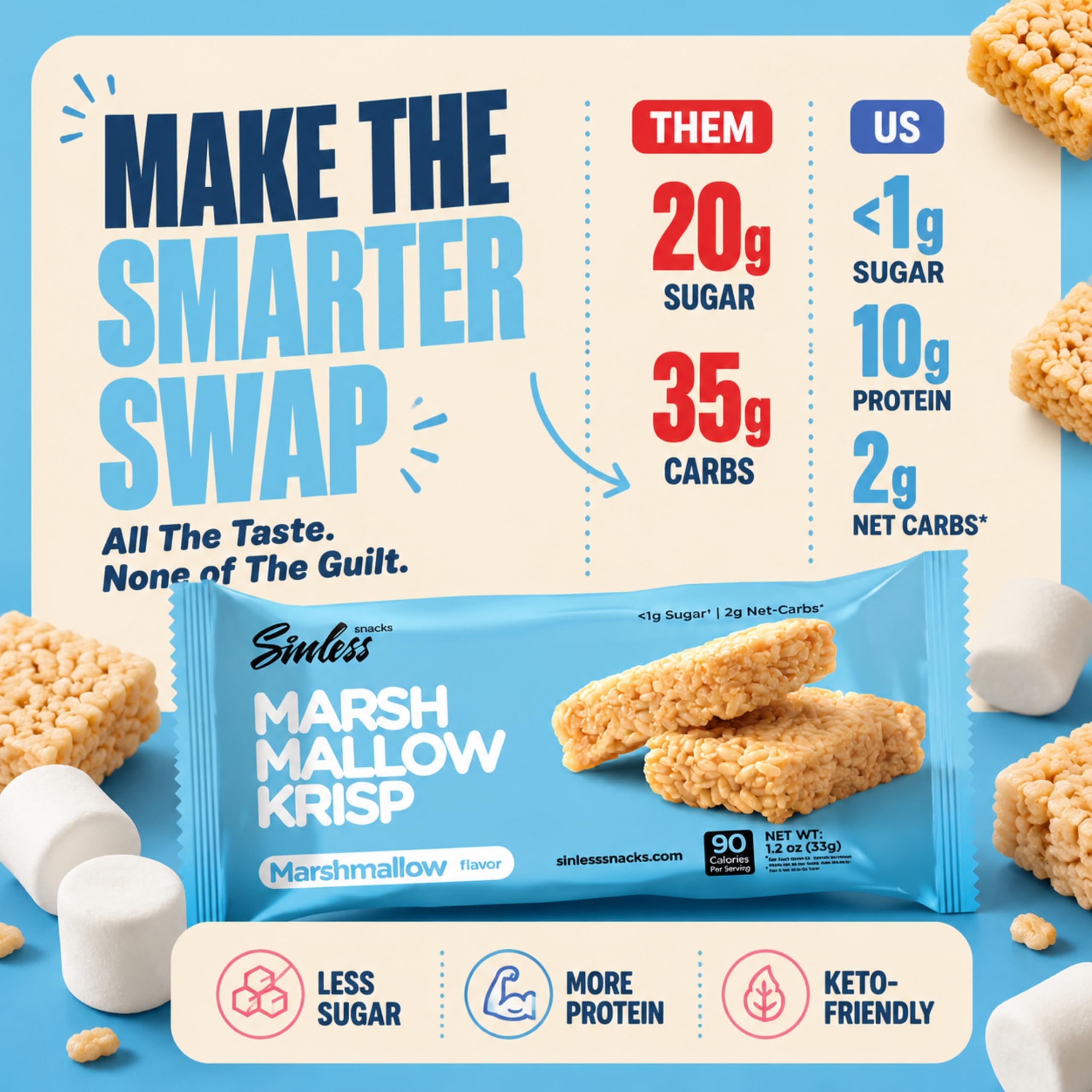Ingredient layout with almond butter and tapioca fiber showcasing clean label