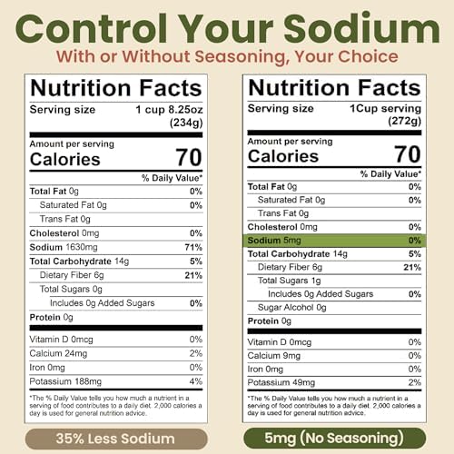 Skinny Pasta product label and nutrition panel showing gluten-free benefit