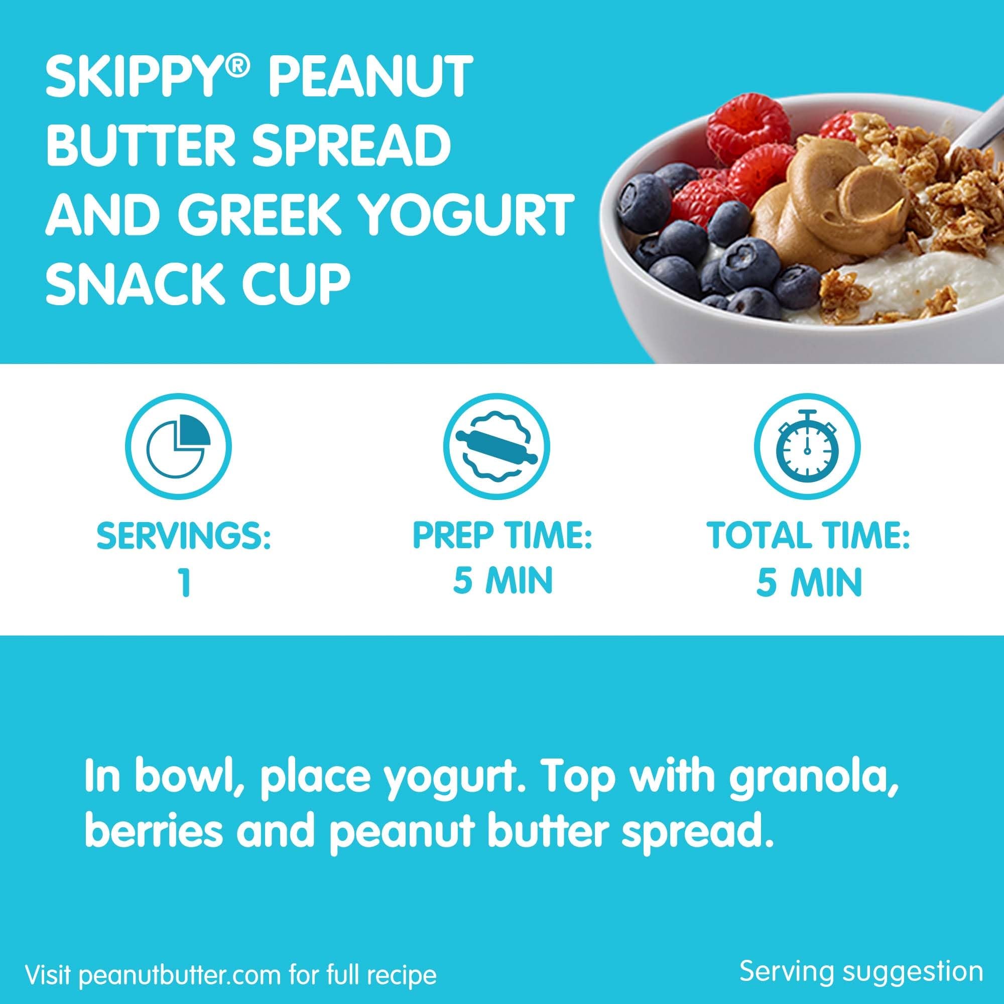 SKIPPY creamy peanut butter in kitchen pantry lifestyle indicating family use