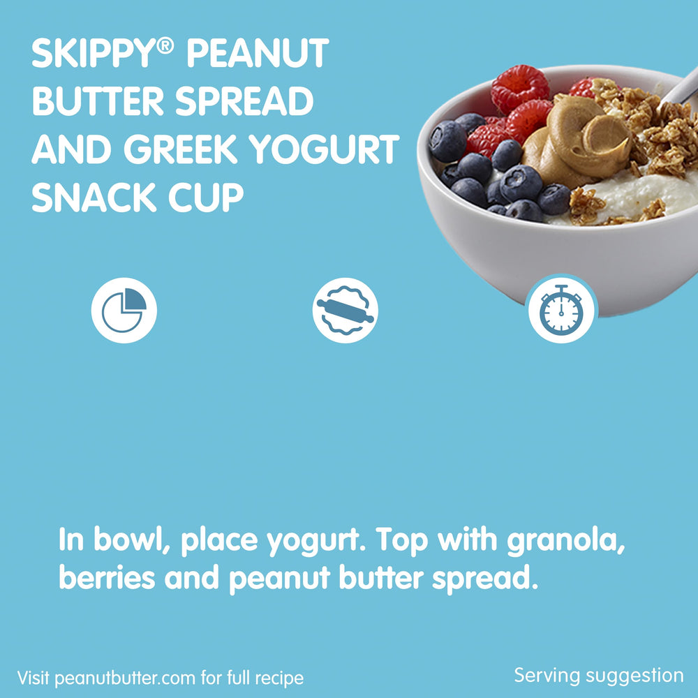 SKIPPY spread on toast demonstrating quick breakfast energy boost