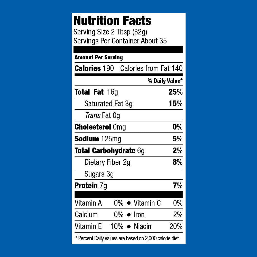 SKIPPY peanut butter on sandwich demonstrating hearty crunch and flavor