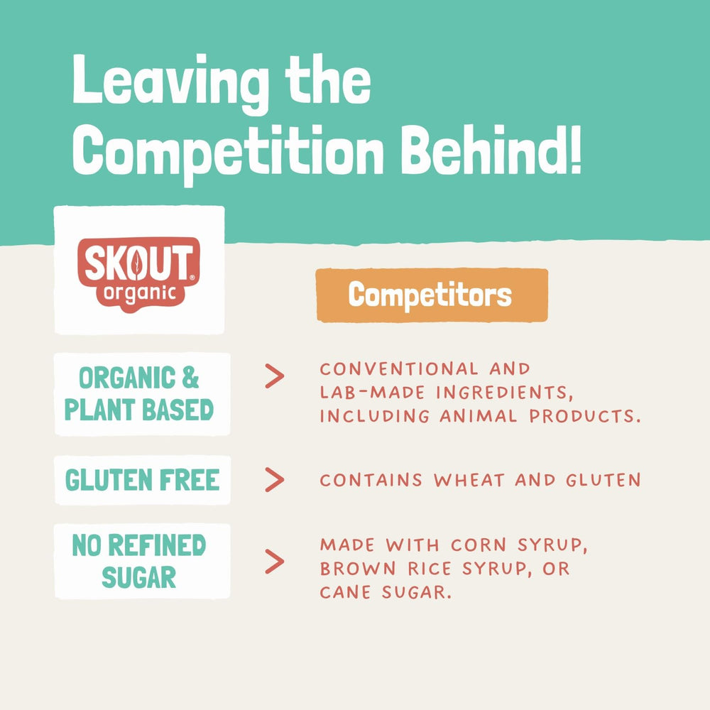 Skout Organic apple pie bar close-up highlighting soft texture and flavor