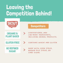 Skout Organic bar inside a child’s lunchbox demonstrating easy packing