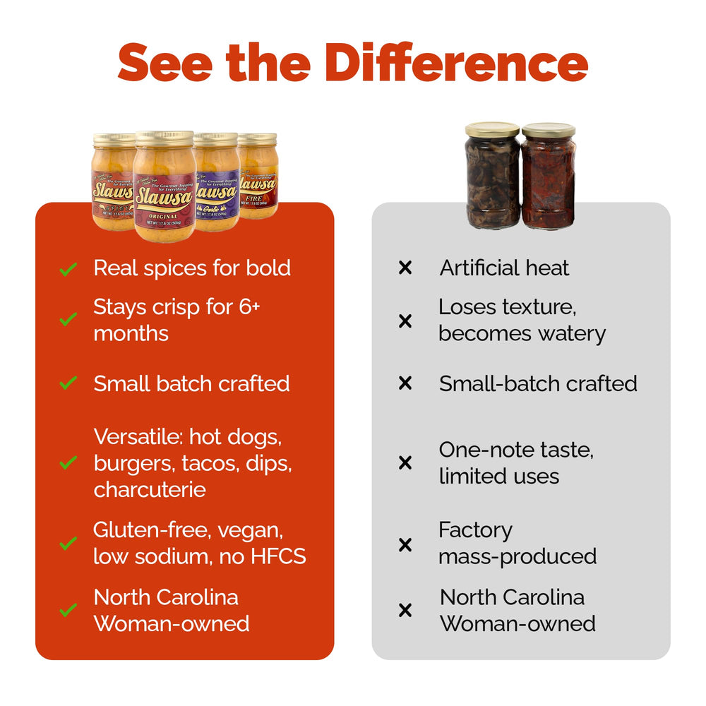 Slawsa on a backyard BBQ plate showing versatile use and flavor lift