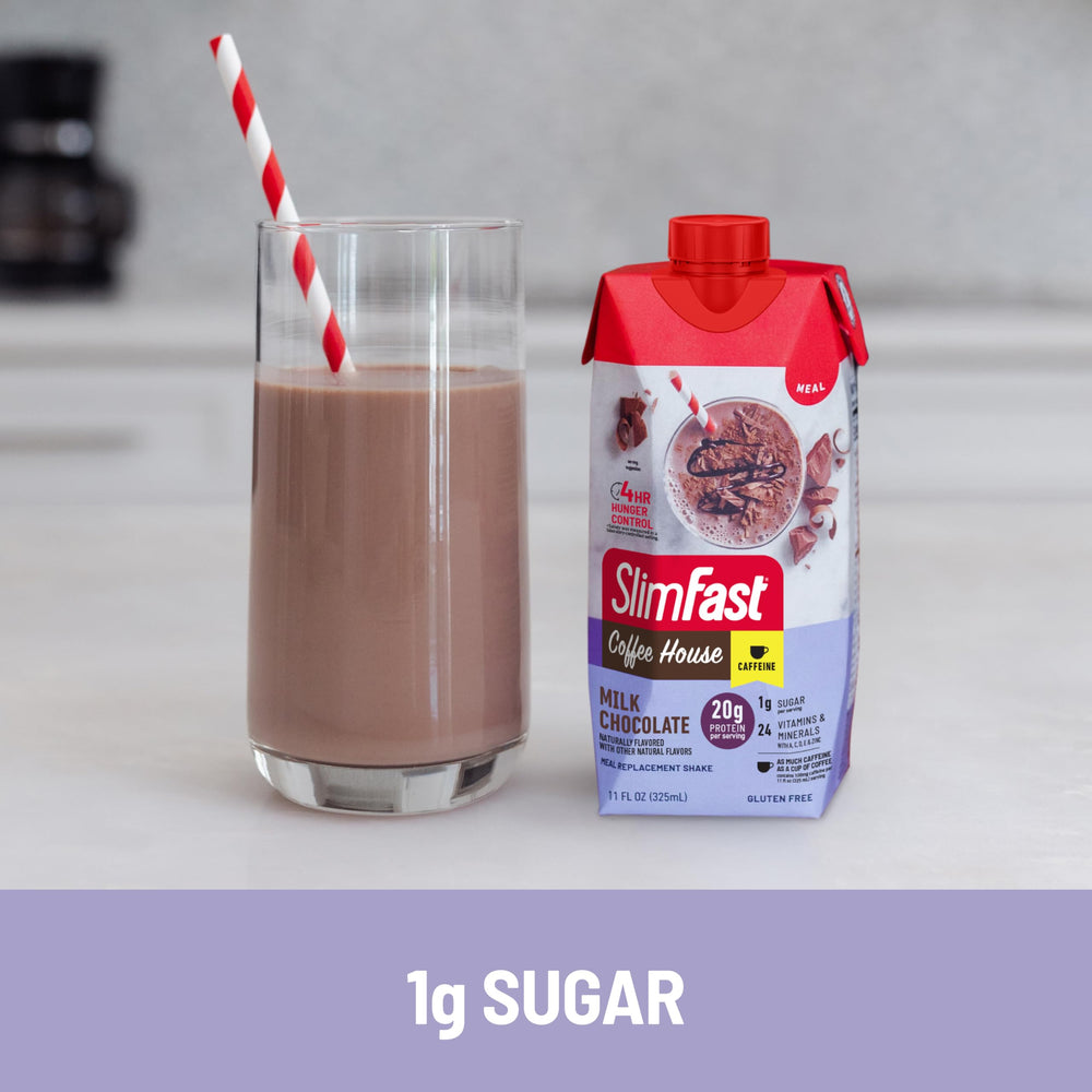 SlimFast ingredients flatlay showing protein and vitamin blend benefits