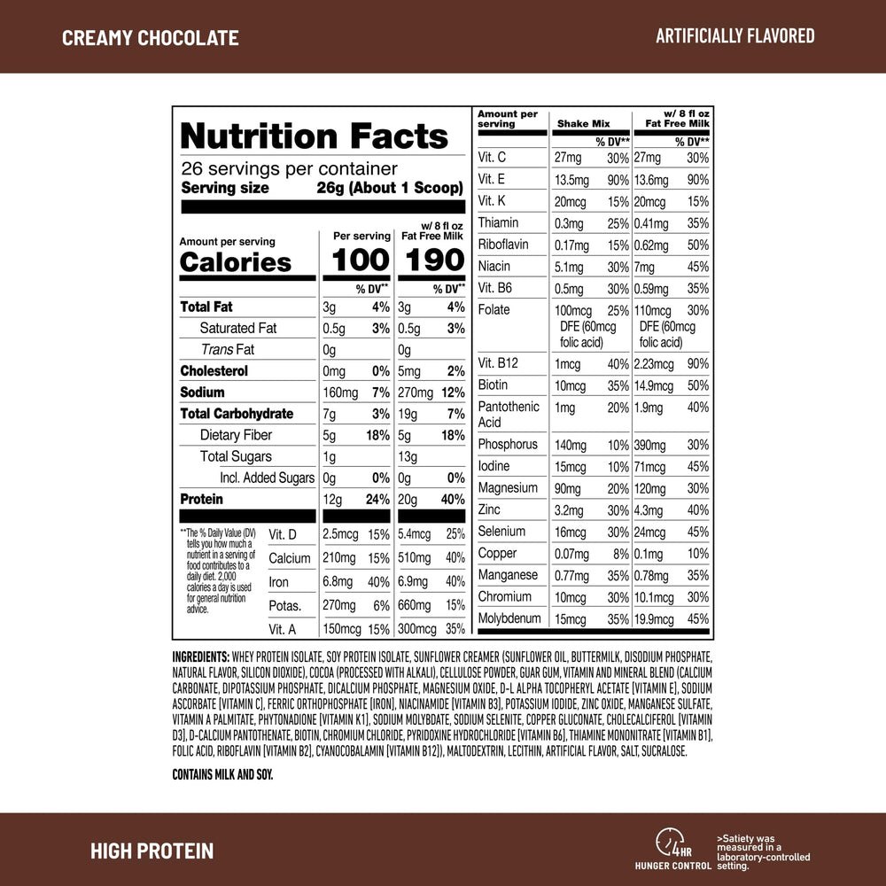 Glass of prepared SlimFast shake demonstrating creamy texture and quick nourishment