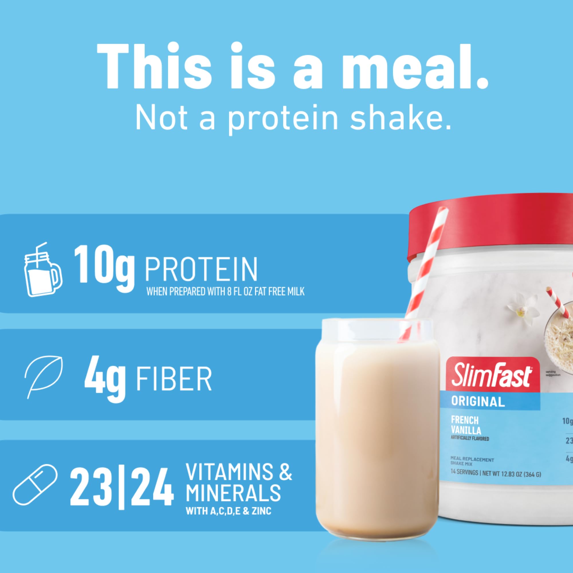 SlimFast shake blended with fruit, offering recipe versatility and taste