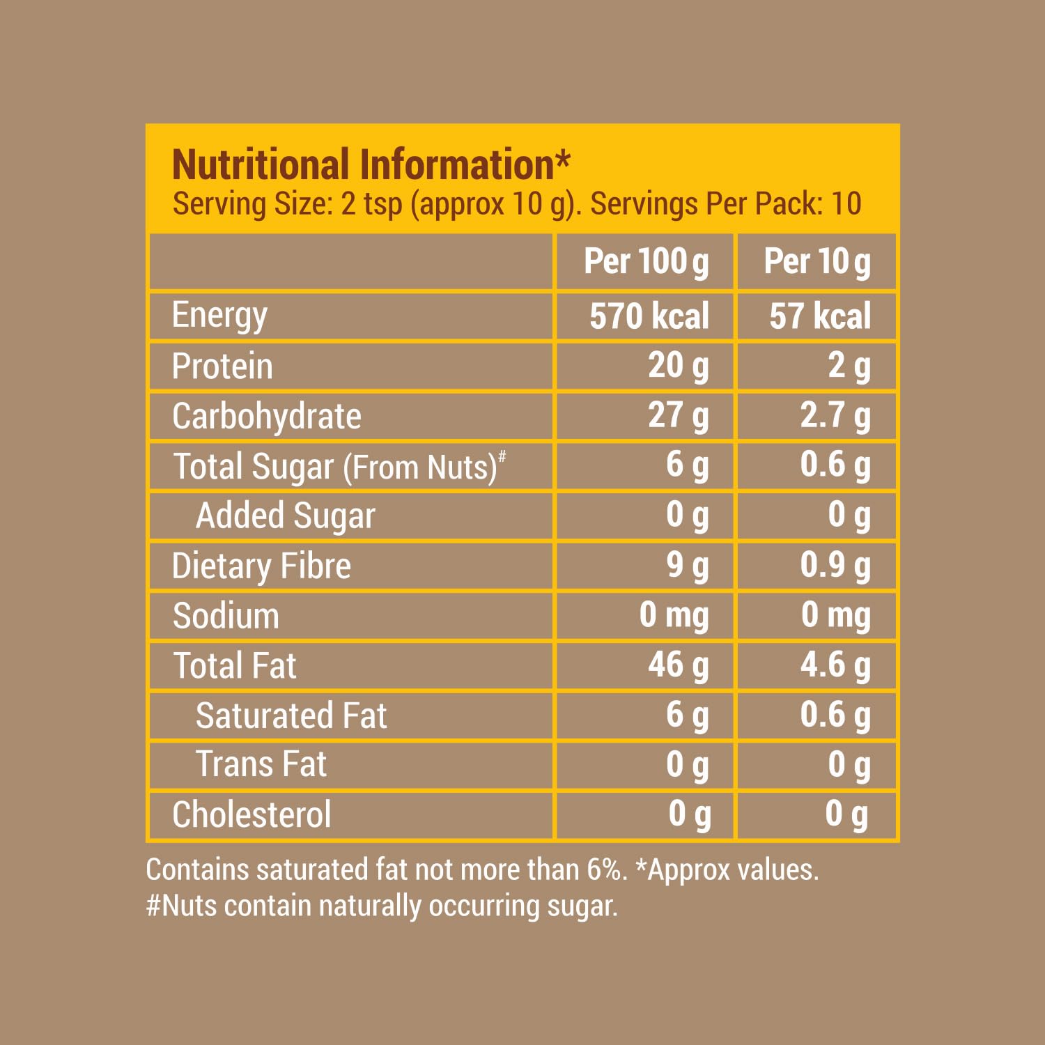 Slurrp Farm sprinkled over porridge showing enhanced flavor and calories