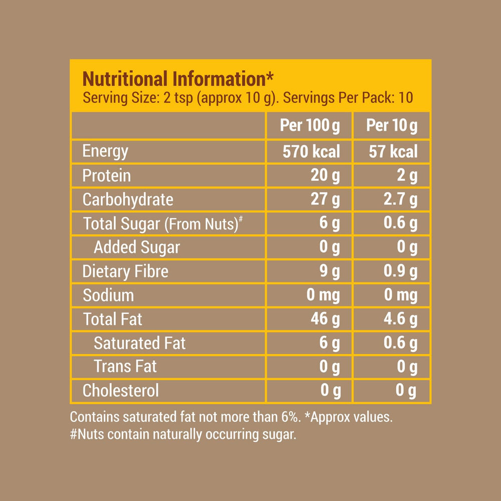 Slurrp Farm sprinkled over porridge showing enhanced flavor and calories