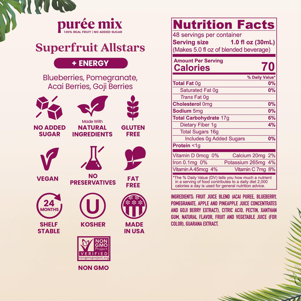 Measuring cup beside Smartfruit bottle showing portion control