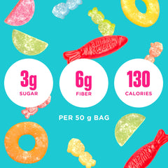 SmartSweets gummy close-up texture highlighting natural ingredients and chewiness