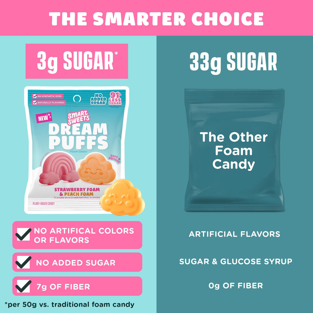 SmartSweets strawberry and peach foam candies displayed for bright fruity flavor