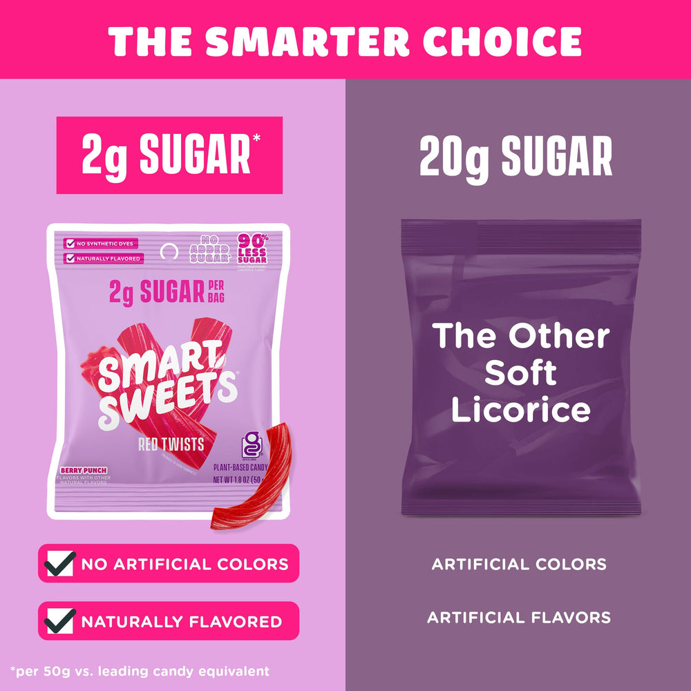SmartSweets ingredient panel close-up showing no artificial sweeteners benefit