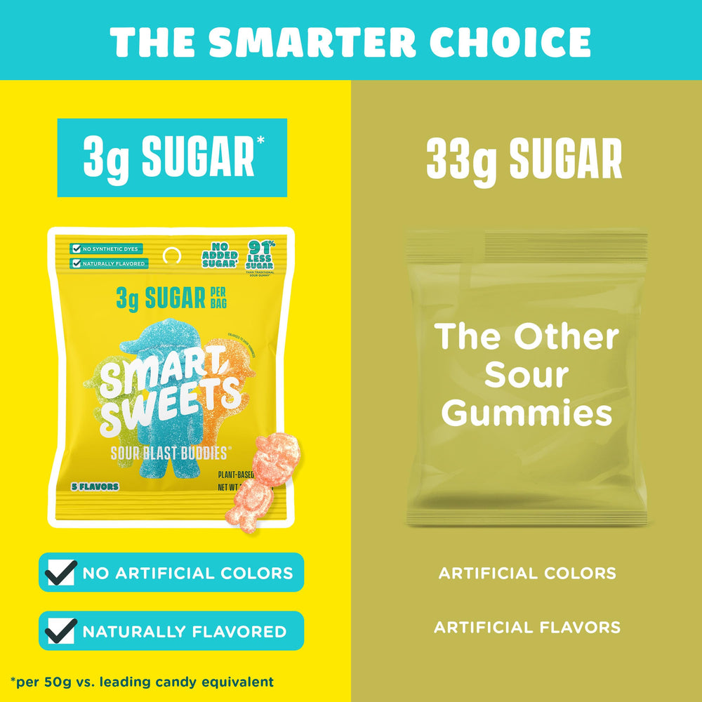 SmartSweets bag next to a hand illustrating pouch size and portable convenience
