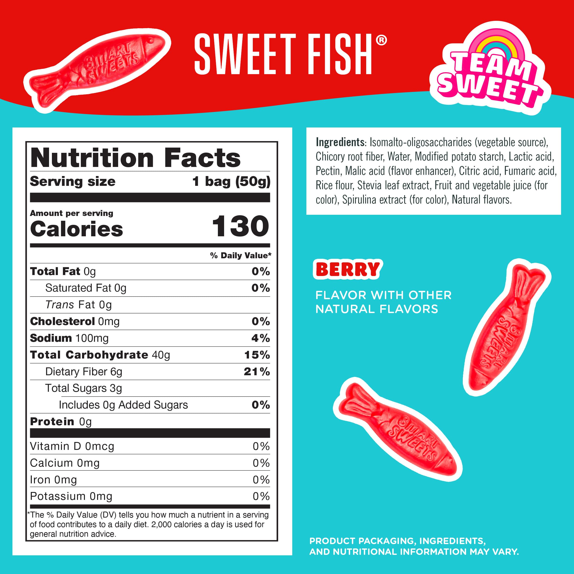 SmartSweets open bag with fish gummies ready to eat, portable snack benefit