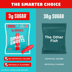SmartSweets bag beside a smartphone for scale, portion control benefit
