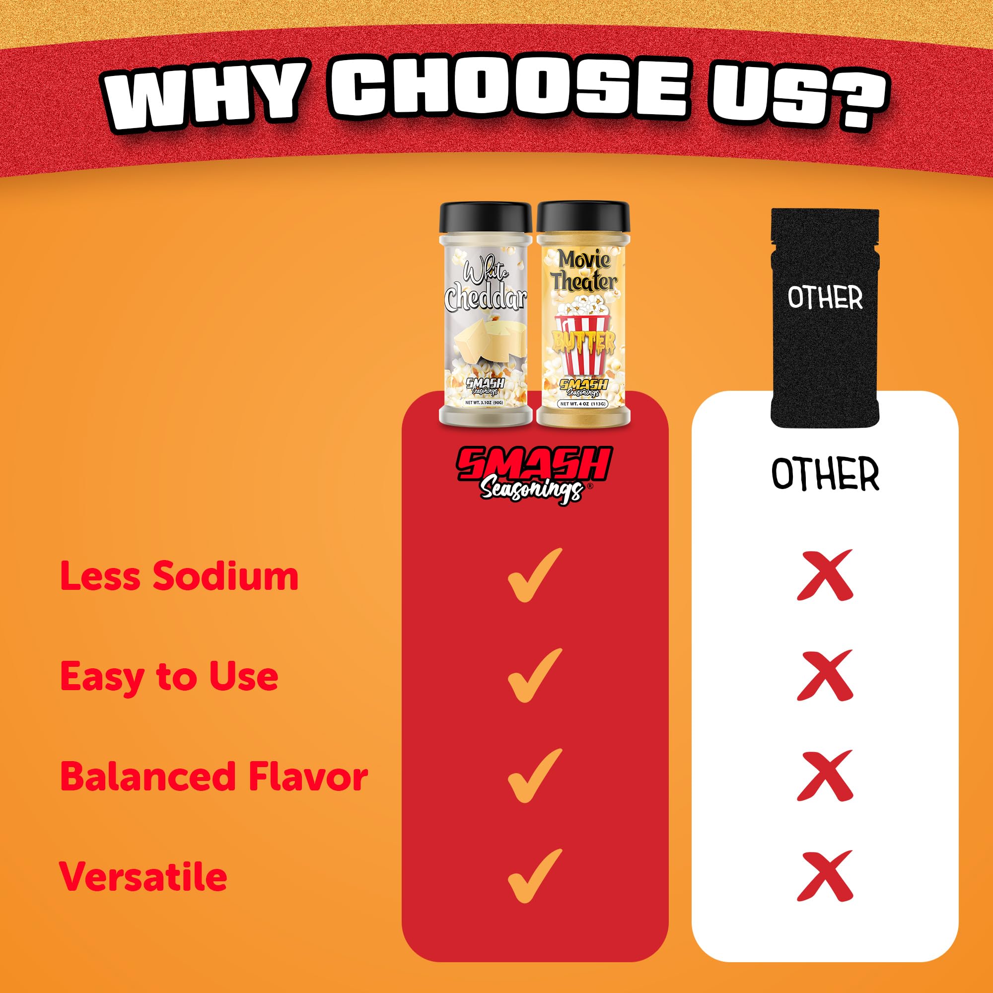 Smash Seasonings shaker lid detail for controlled pours and mess-free use
