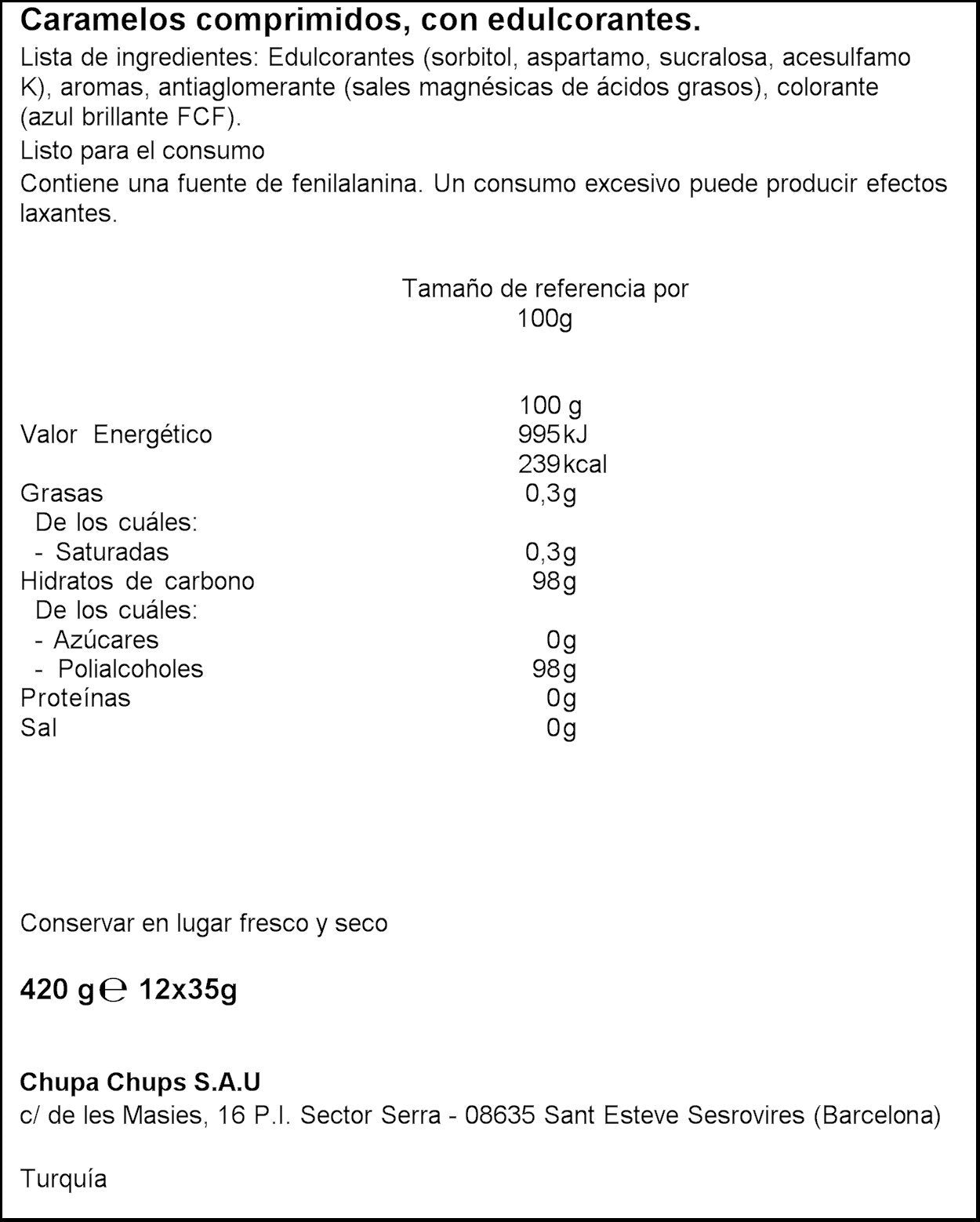 smint ingredient label detail showing sugar-free formulation and warnings
