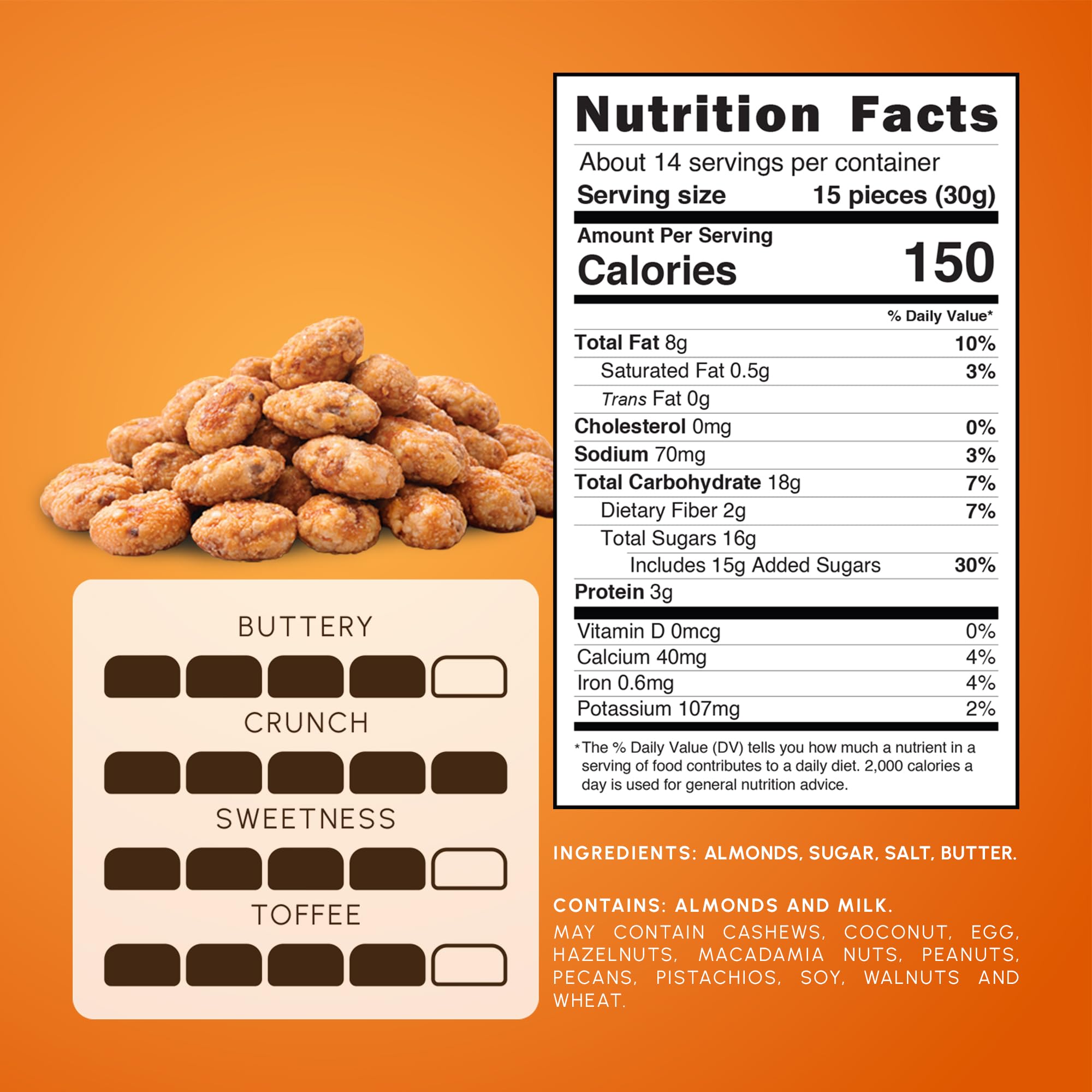 Snackathon almonds on charcuterie board adding sweet and salty contrast
