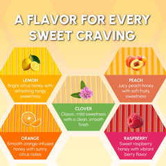 Snackathon honey straw close-up texture view showing sealed tube and easy-to-squeeze benefit