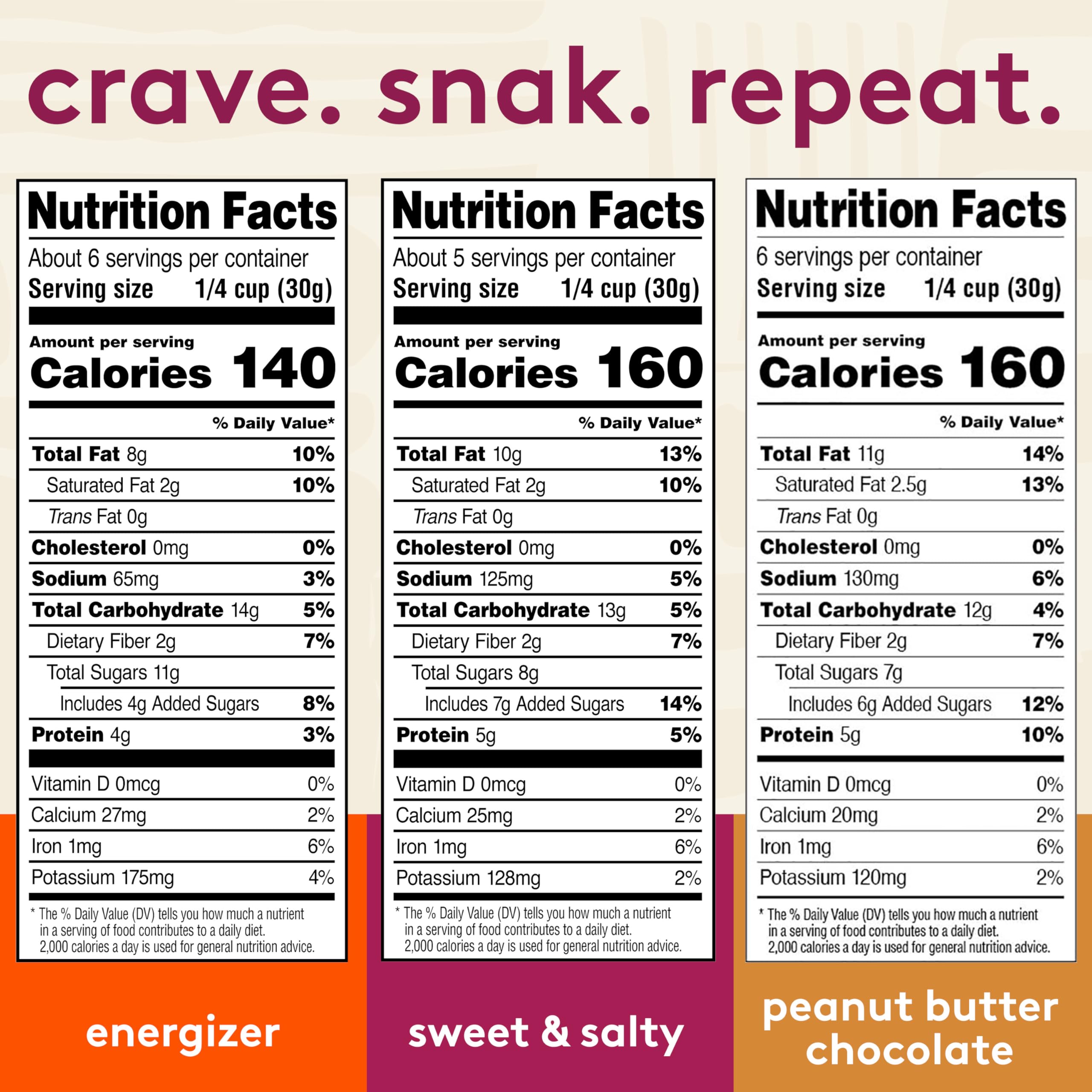 Snak Club pack inside a backpack demonstrating portability and grab-and-go convenience
