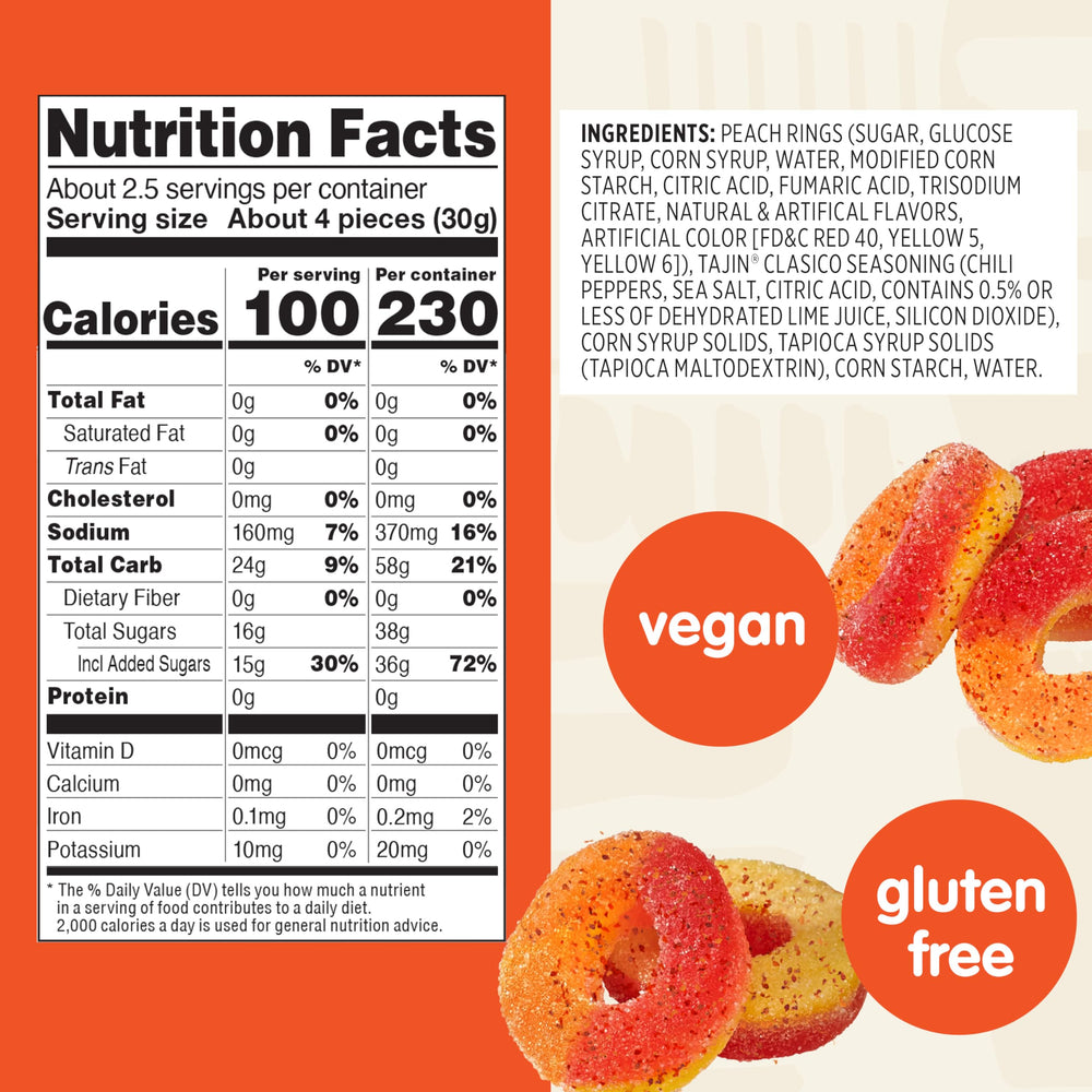 Snak Club peach rings used as dessert garnish showing flavor contrast benefit