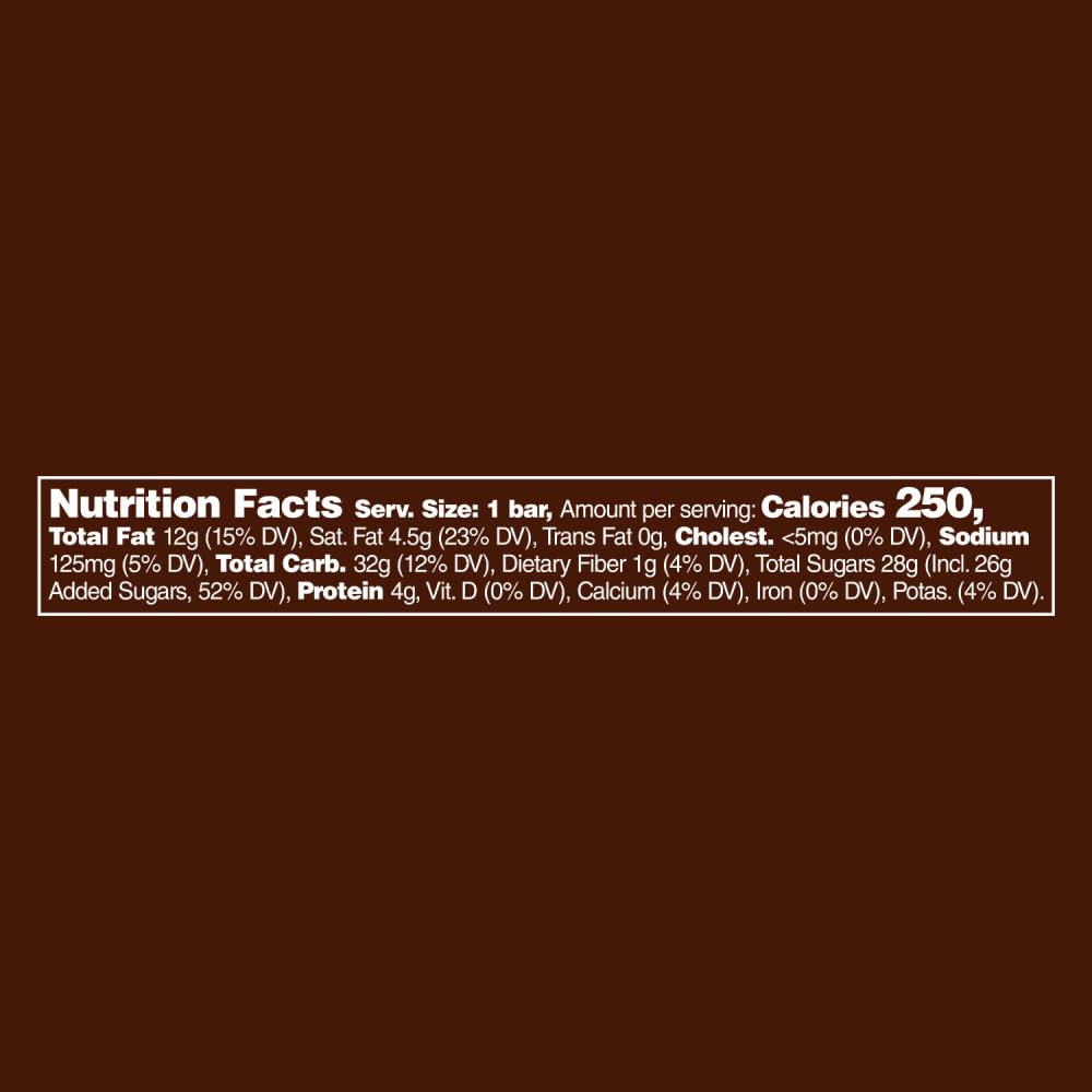 Snickers nut and caramel texture detail emphasizing rich flavor