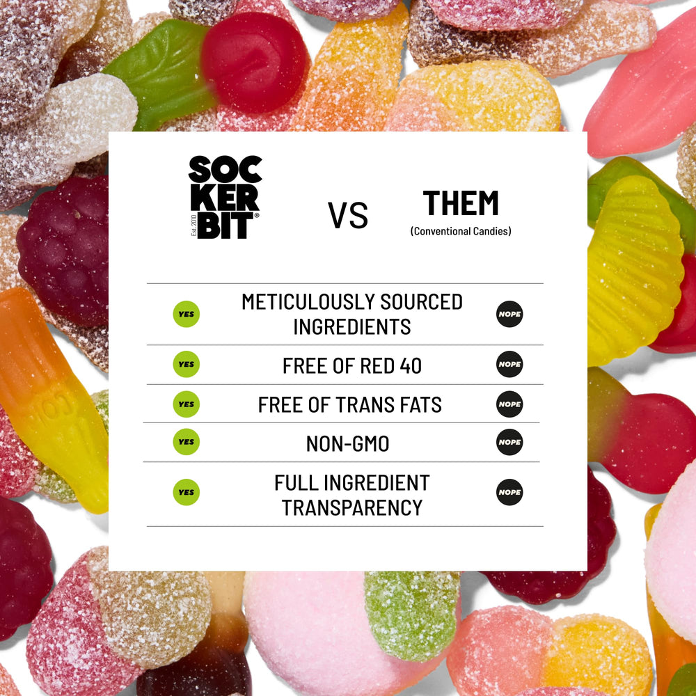 Sockerbit close-up of gummy texture highlighting chewy consistency and sour coating benefit