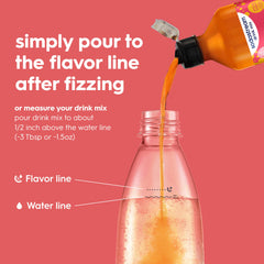 sodastream bottle pouring syrup into carbonated carafe to show mixing process