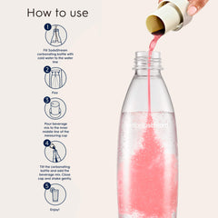 sodastream Bubly Burst bottle beside a standard water bottle for scale, shows compact concentrate size