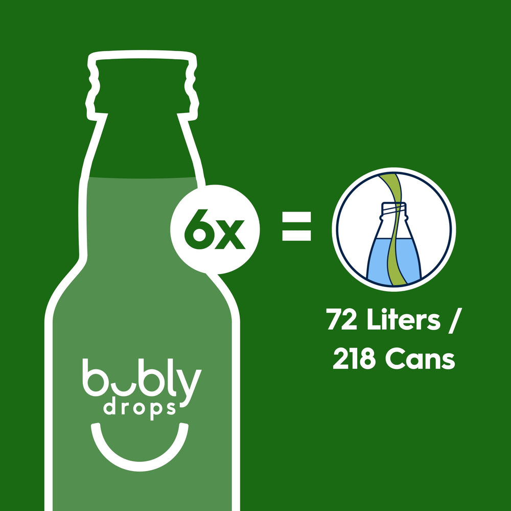 sodastream Bubly drops pouring into sparkling water to show instant flavoring benefit