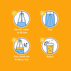 sodastream bottle in use with carbonation machine for quick homemade drinks