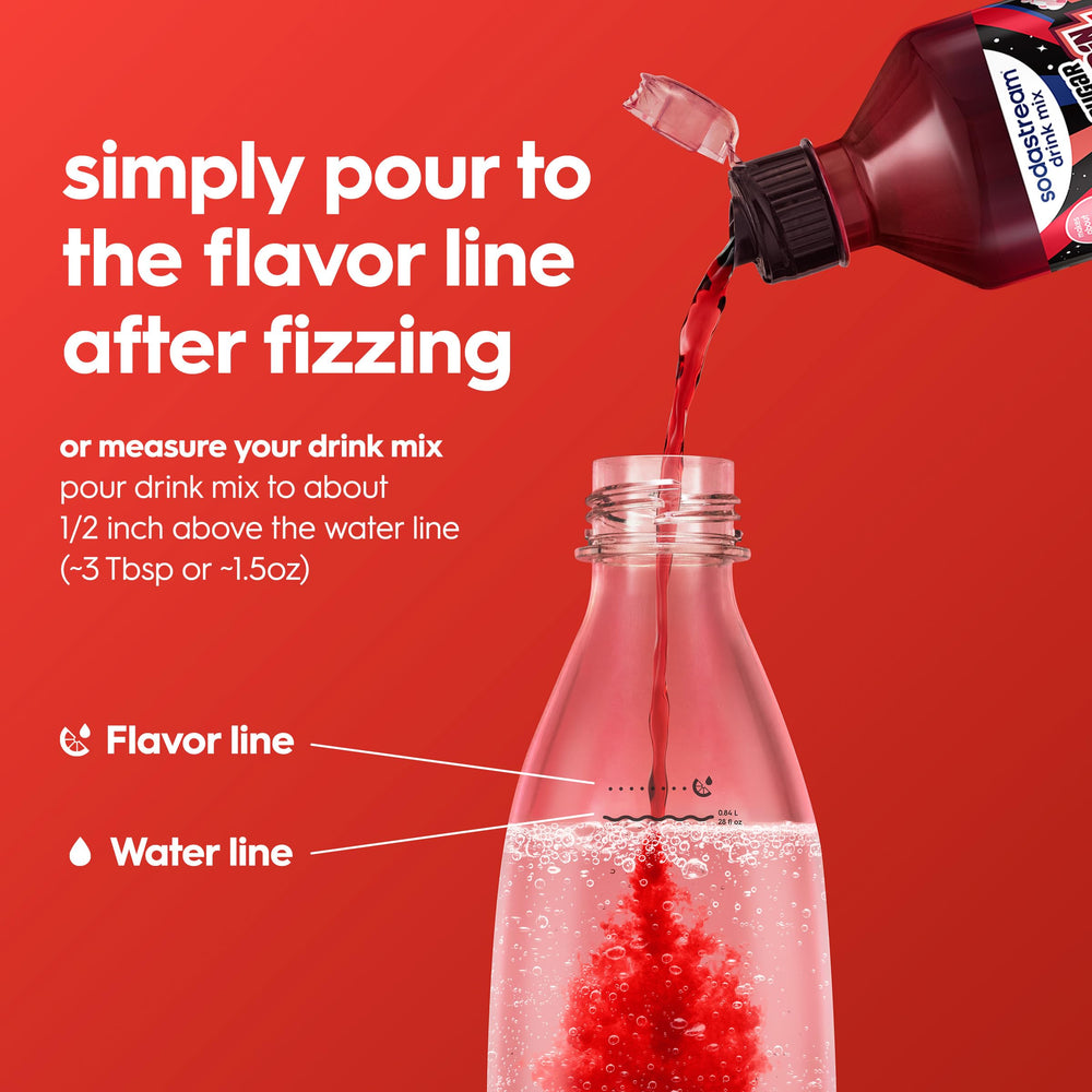 sodastream bottle label detail highlighting product name and servings info