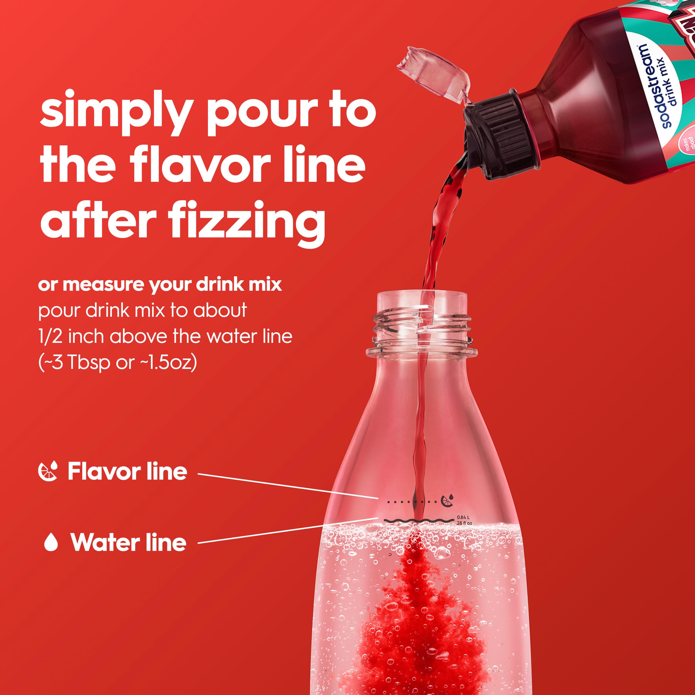 sodastream Code Red syrup close-up highlighting rich cherry color and concentrated flavor