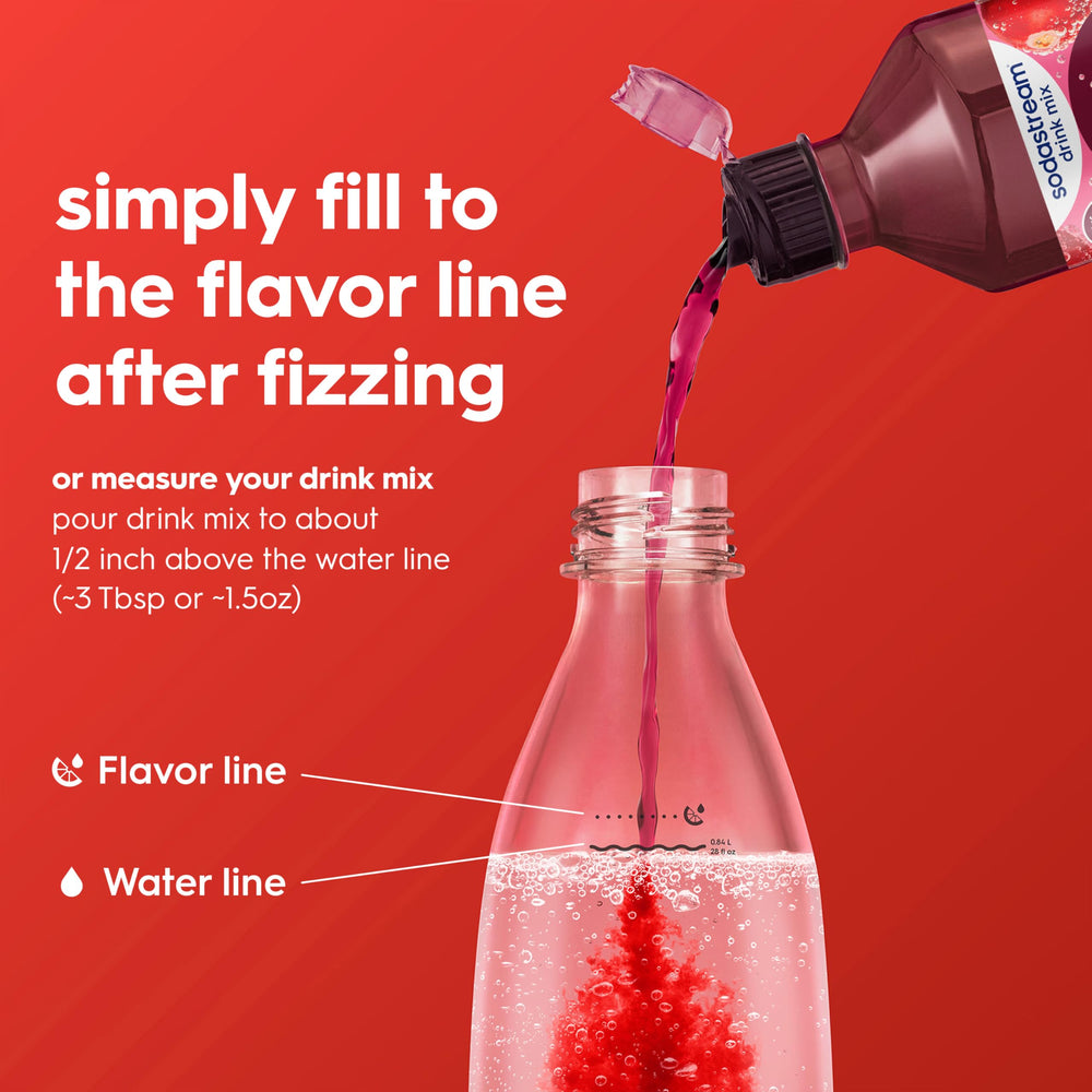 sodastream poured into glass with ice illustrating refreshing cranberry raspberry flavor